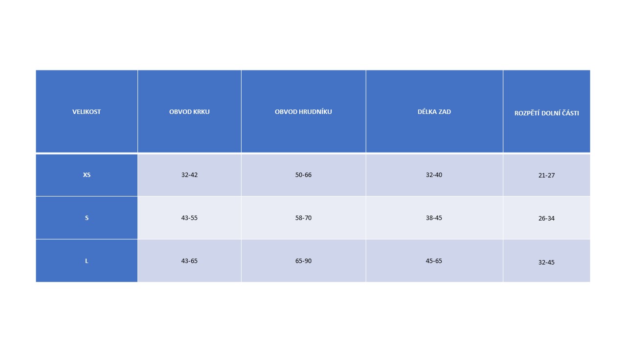 Tabulka velikostí COMFY